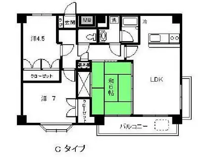 エスポルトテラス白石小前(3LDK/5階)の間取り写真