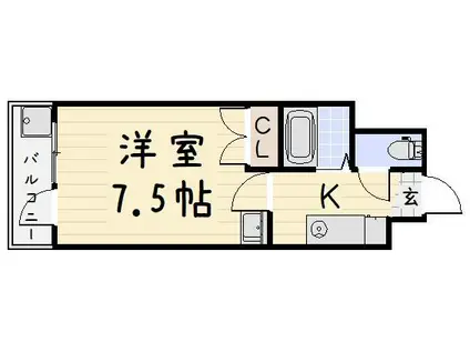 ニューサンリバー 6番館(1K/2階)の間取り写真