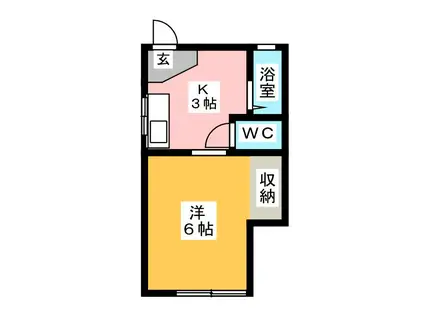 コーポ鈴木(1K/1階)の間取り写真