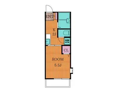 カトレアA棟(1K/2階)の間取り写真