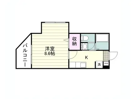 エクラン荒田(1K/3階)の間取り写真