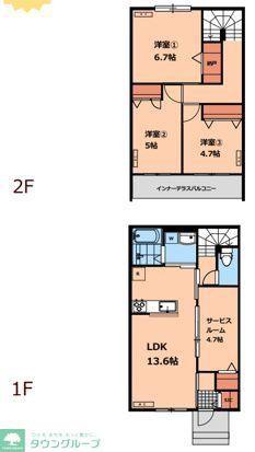 CLAIR HEIM(3SLDK/1階)の間取り写真