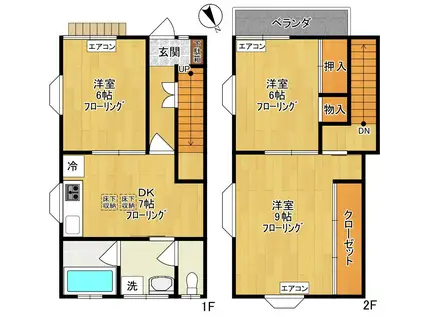 グリーンハイム507(3DK/1階)の間取り写真