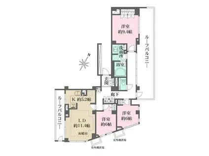 パークハウス中目黒(3LDK/5階)の間取り写真