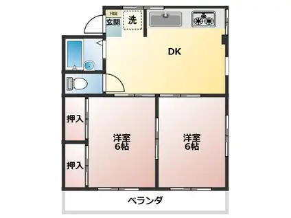 マンション三鈴(2DK/3階)の間取り写真