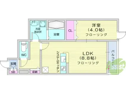 根岸B棟(1LDK/1階)の間取り写真