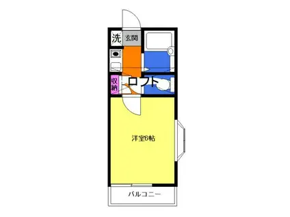 サンパレスA(1K/2階)の間取り写真