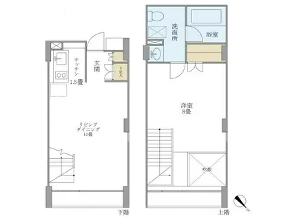 KDXレジデンス自由が丘(1LDK/3階)の間取り写真