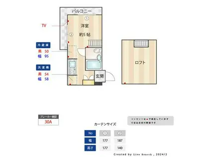パールハイム洗足(ワンルーム/2階)の間取り写真