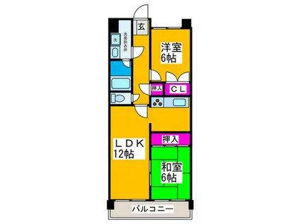 Mアビテ(2LDK/8階)の間取り写真