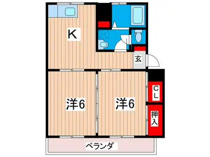 根本ハイツ(2DK/2階)の間取り写真