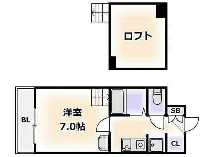 オーナーズ昭和町(1SK/7階)の間取り写真