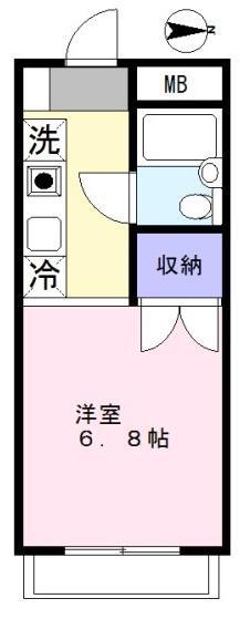 サンルミナスB(1K/2階)の間取り写真