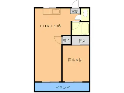 ドミール・キクチ高萩(1LDK/1階)の間取り写真