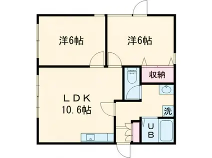 ビューハイツパートIII(2LDK/1階)の間取り写真