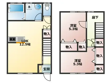 フルーメン鹿又 II(2LDK/1階)の間取り写真