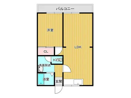フレグランス大津A(1LDK/2階)の間取り写真