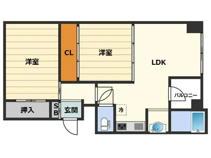 MEETME天神橋(3DK/3階)の間取り写真
