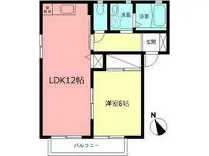 ラ・サカヤB(1LDK/1階)の間取り写真