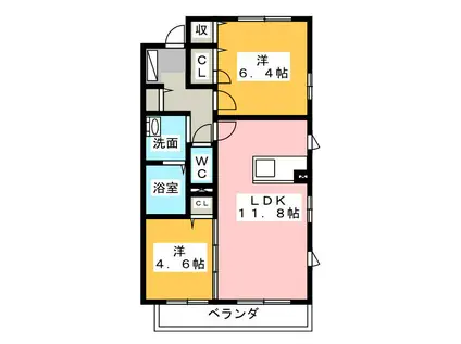 アンシャンテA(2LDK/2階)の間取り写真