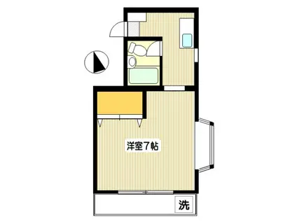 メゾン多摩川(1K/1階)の間取り写真