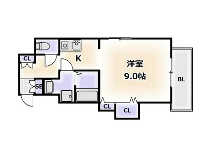 SUN SUN 難波壱番館(1K/7階)の間取り写真