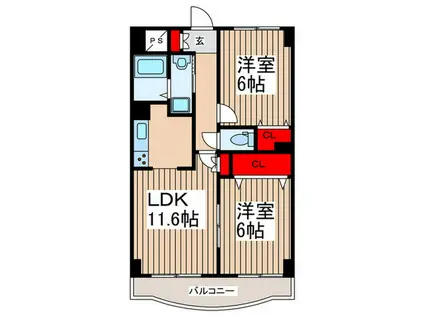 リレント谷塚(2LDK/8階)の間取り写真