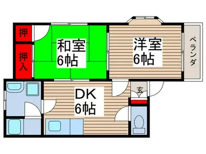 ロイヤルハイツサカエ2(2DK/1階)の間取り写真
