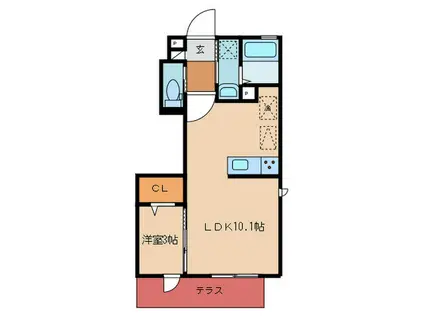 オリカン舞の里A棟(1LDK/1階)の間取り写真