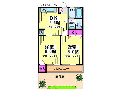 カーサアゼリア(2DK/1階)の間取り写真