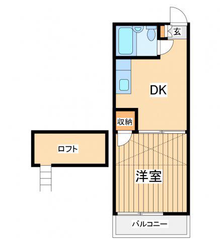 レオパレスリバーワン(1DK/1階)の間取り写真