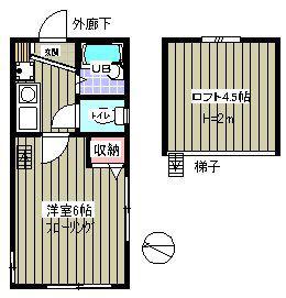 アミューズ東中野(1K/2階)の間取り写真