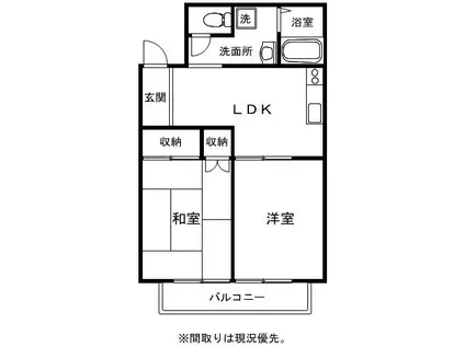 セフィーラ木花(2DK/1階)の間取り写真