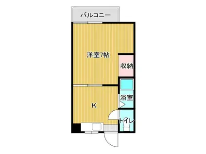 レジデンスヨシムラ(1K/2階)の間取り写真