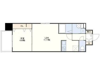 オーヴィジョンクラス三芳町(1LDK/10階)の間取り写真