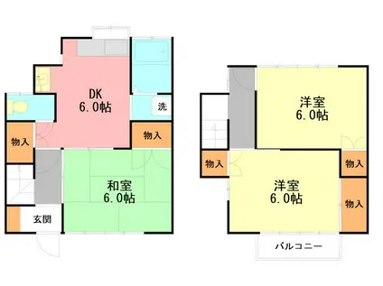 コーポ野地(3DK/1階)の間取り写真