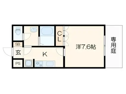 シャトーグリーンII(1K/1階)の間取り写真