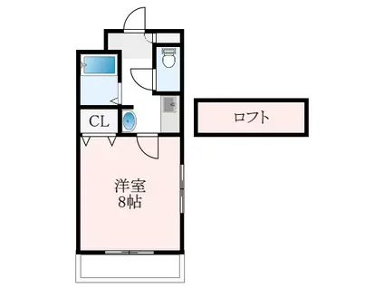 プロスパーハイツ古市(1K/8階)の間取り写真