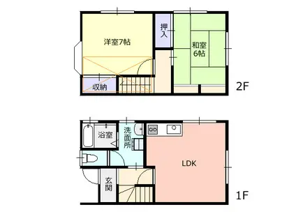 ラルゴD(2LDK/1階)の間取り写真