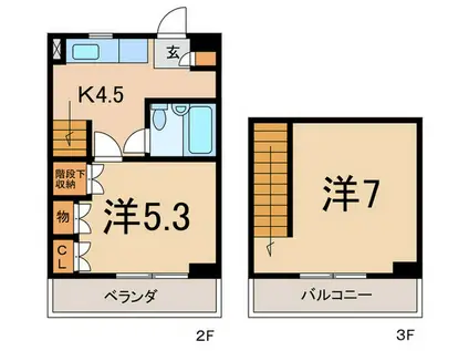 リッチハイツ(2K/2階)の間取り写真