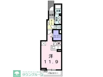 サニーグランツ・B(ワンルーム/1階)の間取り写真