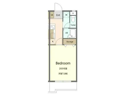 中目黒ドーム(1K/2階)の間取り写真