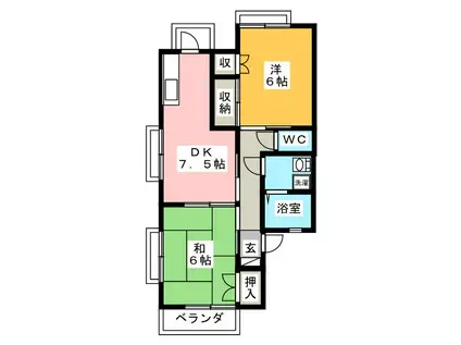 メゾンスバルI(2DK/2階)の間取り写真