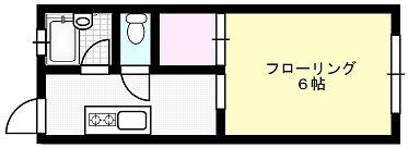山口ハイツ(1K/2階)の間取り写真