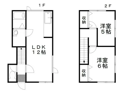 ハニーSAKUMAII(2LDK/1階)の間取り写真