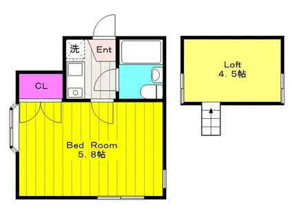 マインハイムII(1K/2階)の間取り写真