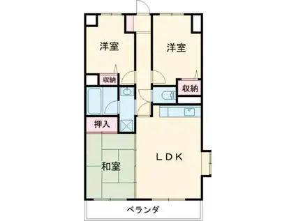 ライオンズガーデン多摩川河辺第二(3LDK/7階)の間取り写真