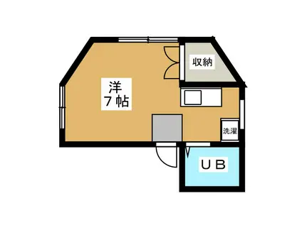 JMハイツ(ワンルーム/2階)の間取り写真