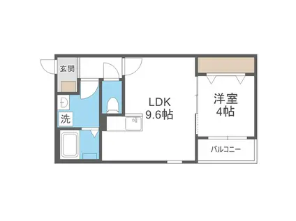フォーレスト千歳町(1LDK/3階)の間取り写真