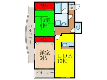 コートハウス神田(2LDK/3階)の間取り写真